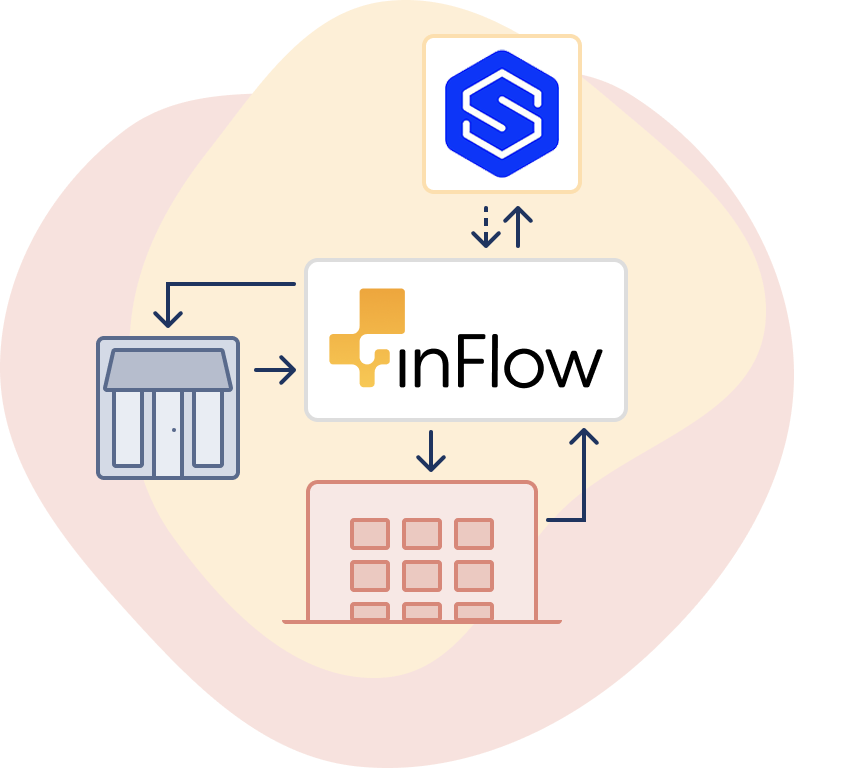 InFlow x StockTrim_v3
